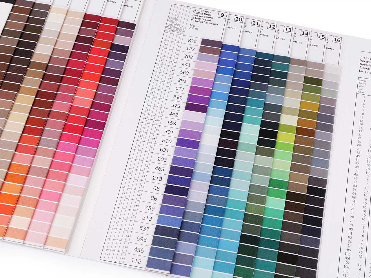 Farbkarte für nähgarn gütermann 100 m, 500 m, jeans - Siehe abbildung (1 Stück)